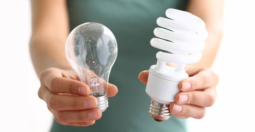 Energieeinsparung